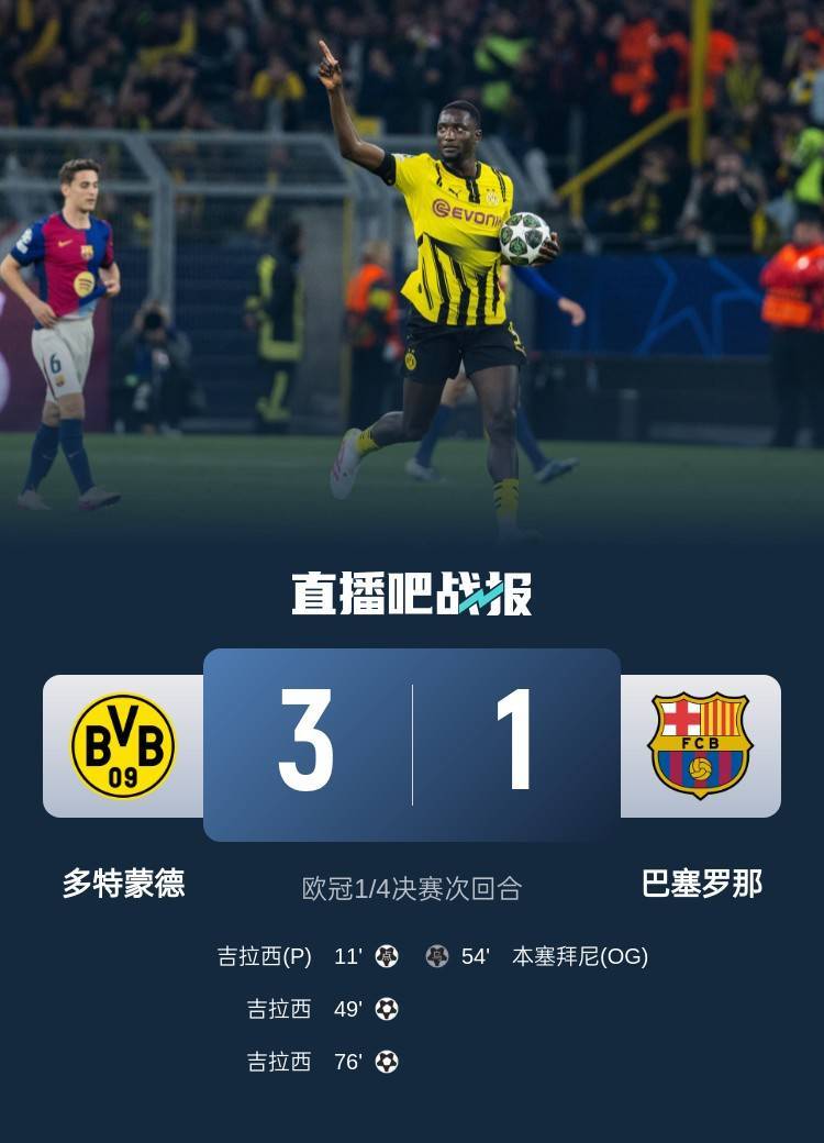 惊天逆转！利物浦连追三球实现绝地反击，资源事情那么工具本站两个程序.的简单介绍-开云体育